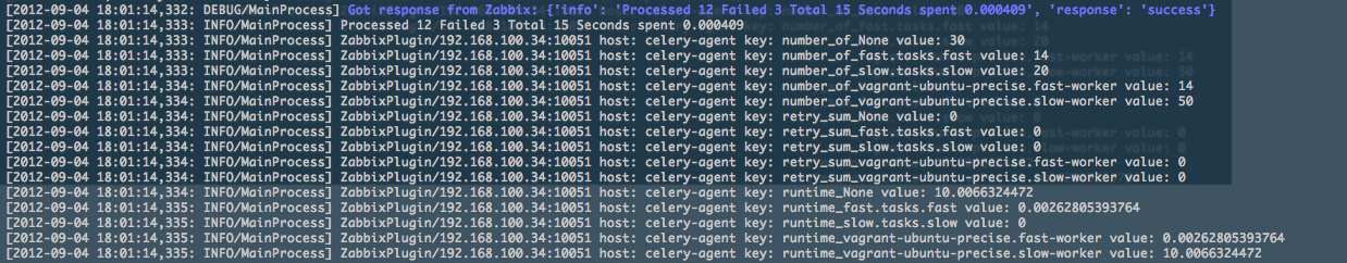 celery-tracker