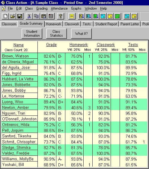 Class Action Gradebook College Edition