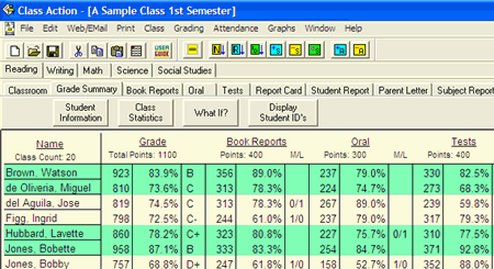 Class Action Gradebook Elementary Edition