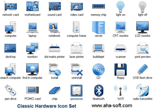 Classic Hardware Icon Set