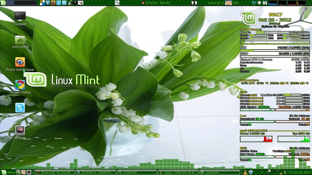 conky-LinuxMint