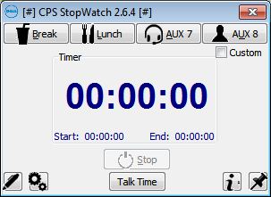 CPS StopWatch