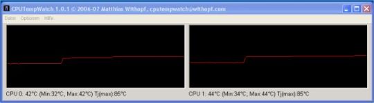 CPUTempWatch (64-Bit)