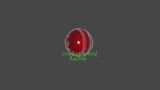 Cricket World Records for Windows 8