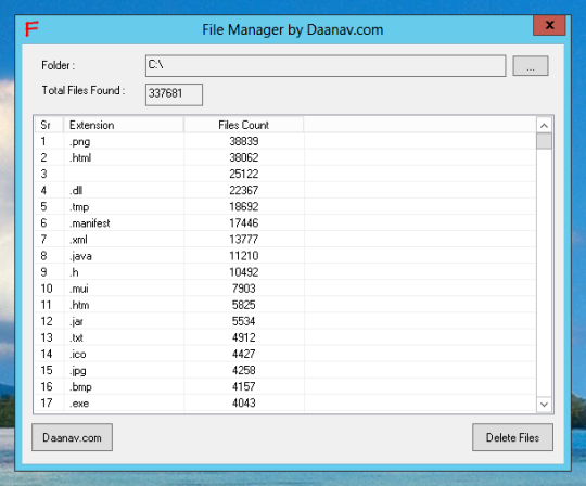 Daanav File Manager