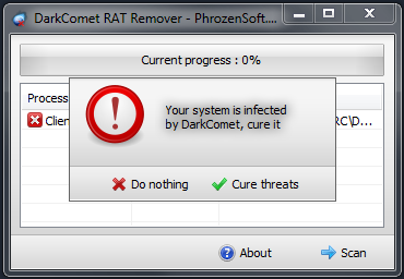 Darkcomet rat. DARKCOMET rat всё об игре. Rat Comet. DARKCOMET rat logo.