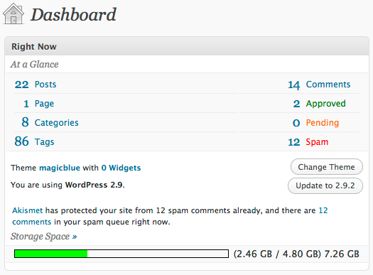 Dashboard: Available Disk Space