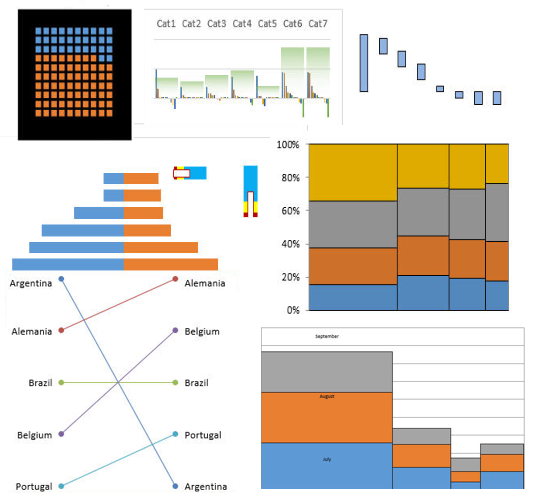 Dashboard Charts Add-in for Excel