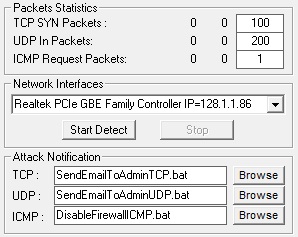 DDOS Detector