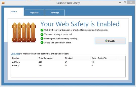 Diladele Web Safety