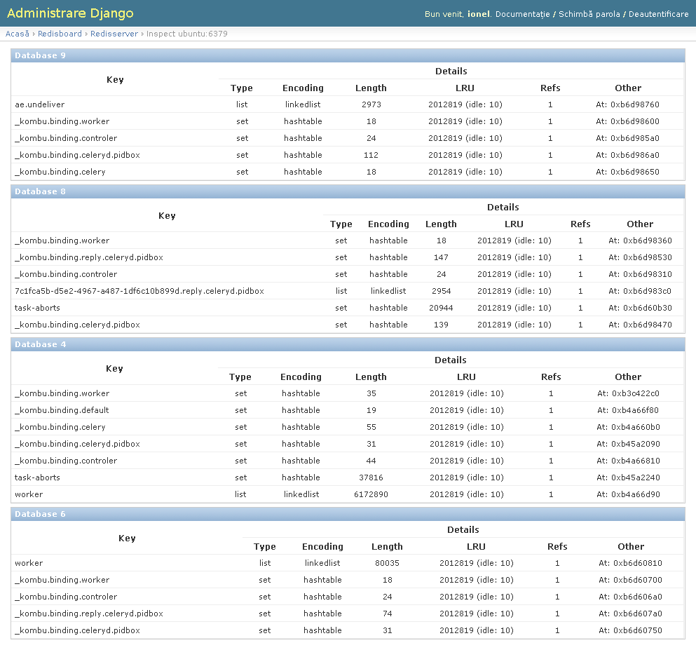 django-redisboard