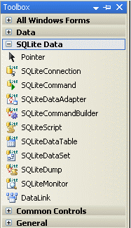 dotConnect for SQLite Professional