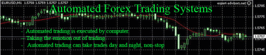 EAMT Automated Forex Trading System