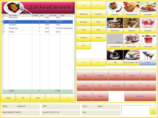 Eat Food System