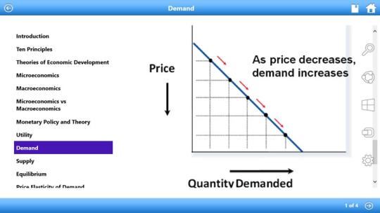 Economics by WAGmob for Windows 8