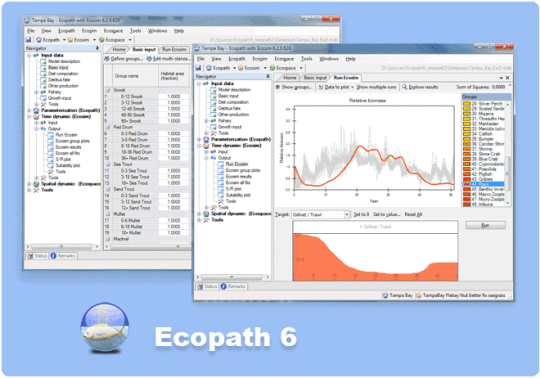 Ecopath with Ecosim