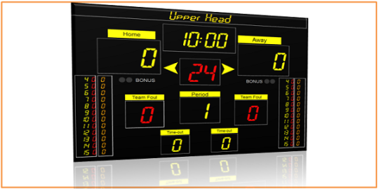 Eguasoft Basketball Scoreboard