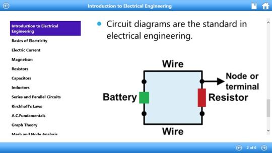 Electrical Engineering 101 by WAGmob for Windows 8