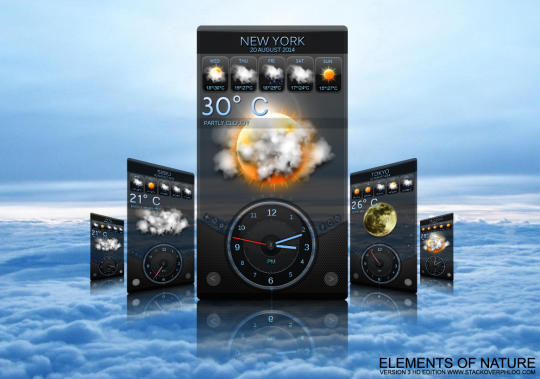 Elements Of Nature HD Edition