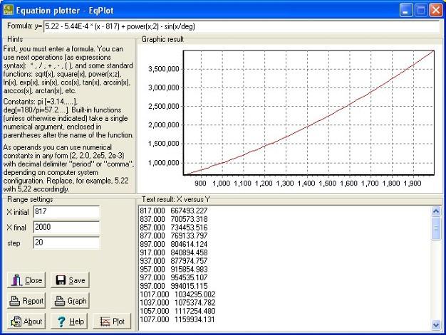 Equation Graph Plotter - EqPlot