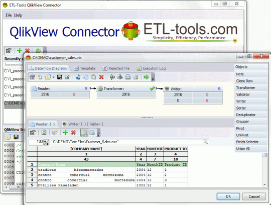 ETL Tools QlikView Connector