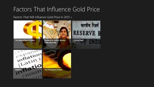 Factors That Influence Gold Price for Windows 8