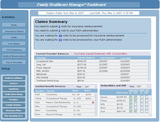 Family Health Care Manager