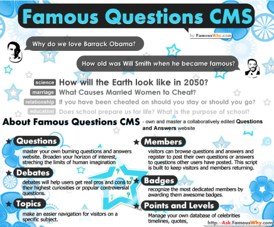 Famous Questions CMS