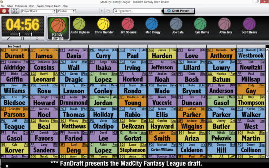 FanDraft - Fantasy Basketball Draft Board