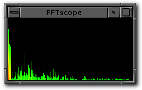 FFTscope
