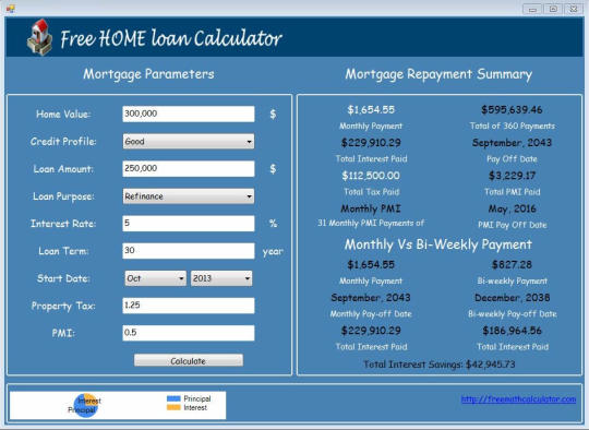 Free Home Loan Calculator