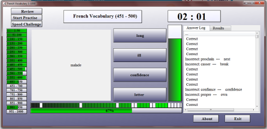 French Vocabulary 1-1000