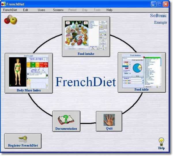 FrenchDiet
