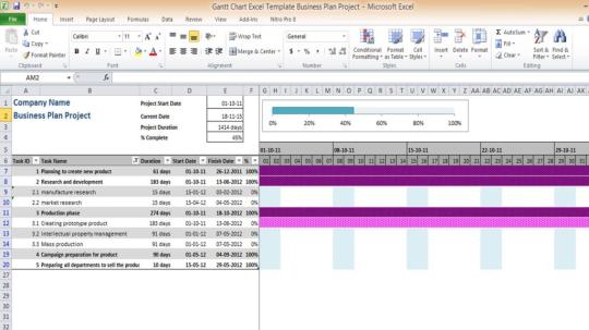 Gantt Chart Excel Template Business Plan Project