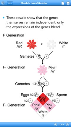 Genetics by WAGmob for Windows 8