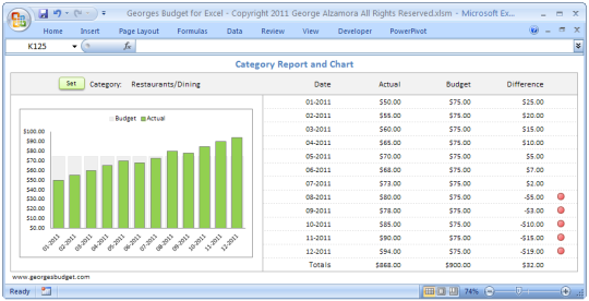 Georges Budget for Excel