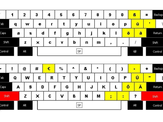 German (United States) Keyboard