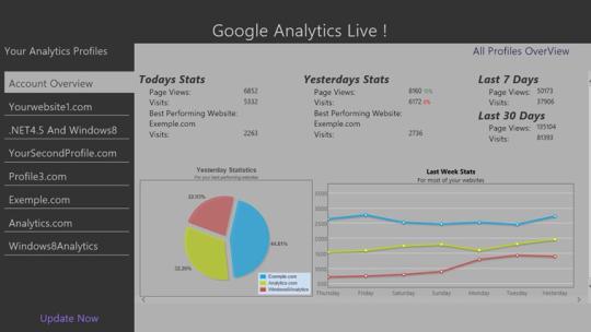 Google Analytics Live for Windows 8