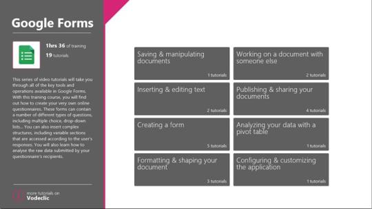 Google Forms Training for Windows 8