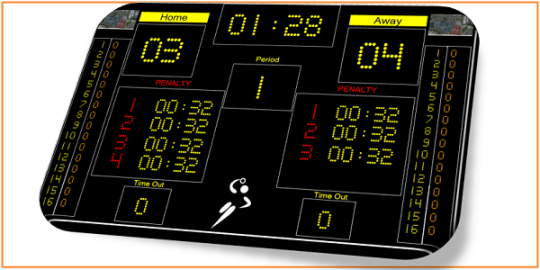 Handball Scoreboard