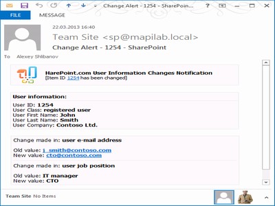 HarePoint Custom Alerts for SharePoint