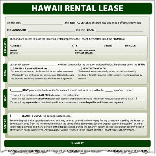 Hawaii Rental Lease