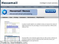 Hexamail Nexus