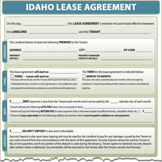 Idaho Lease Agreement