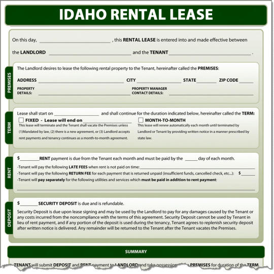 Idaho Rental Lease