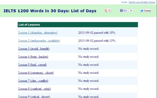 IELTS 1200 Words in 30 Days