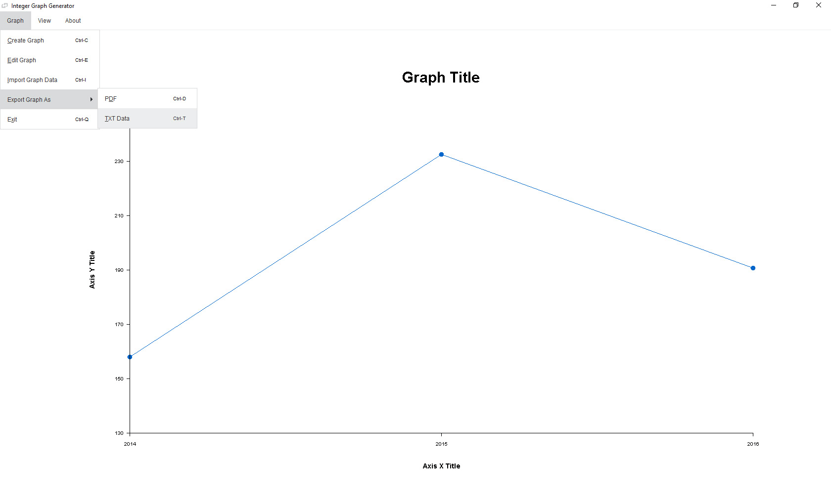 iGraph Generator