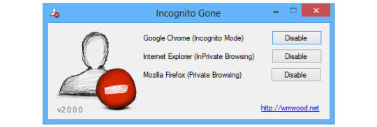 Incognito Gone