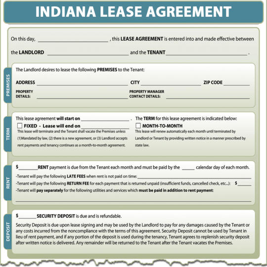 Indiana Lease Agreement