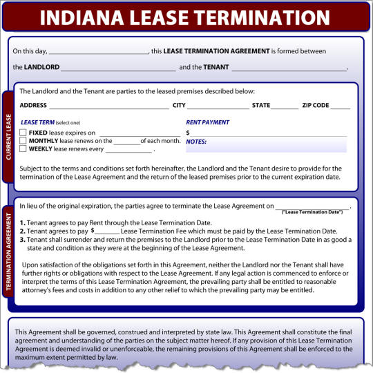 Indiana Lease Termination
